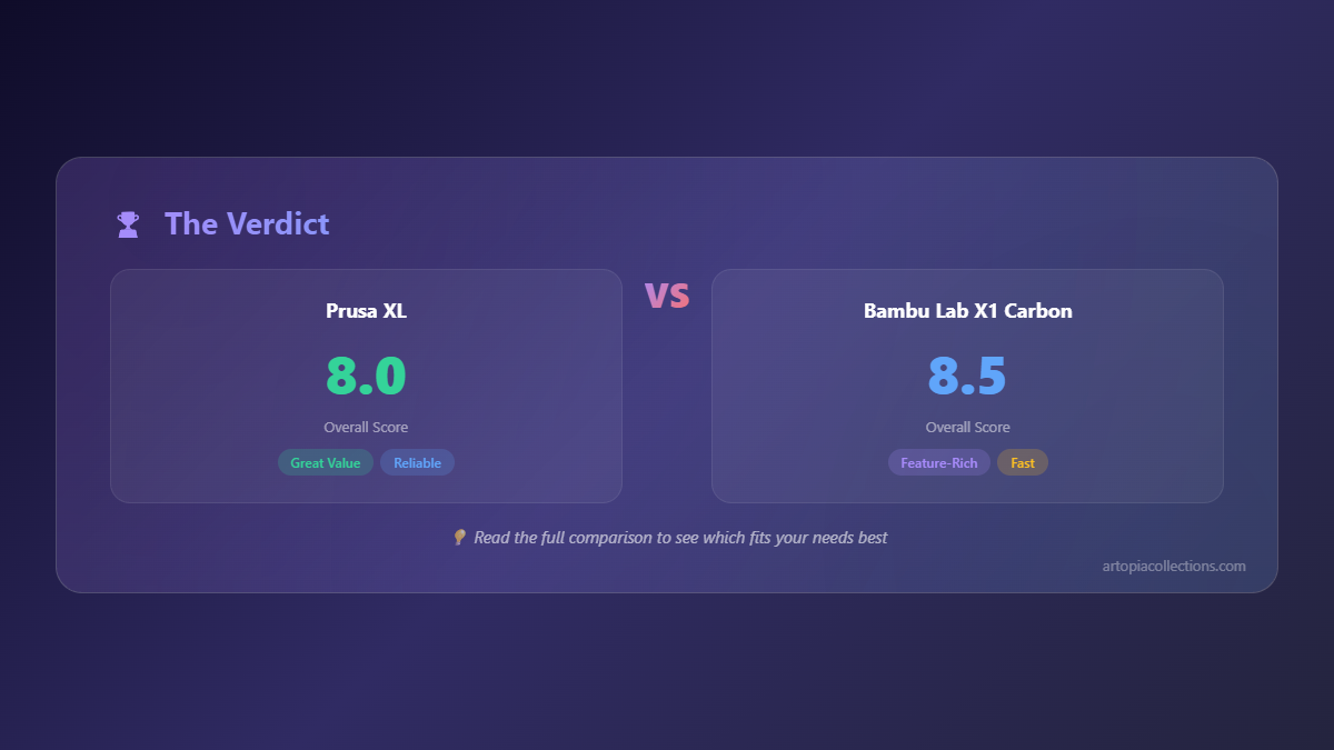 Prusa XL vs Bambu Lab X1 Carbon: Multi-Tool vs AMS Approach - Quick Reference