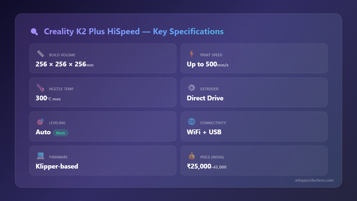 Creality K2 Plus HiSpeed: India Availability and First Impressions - Visual Guide