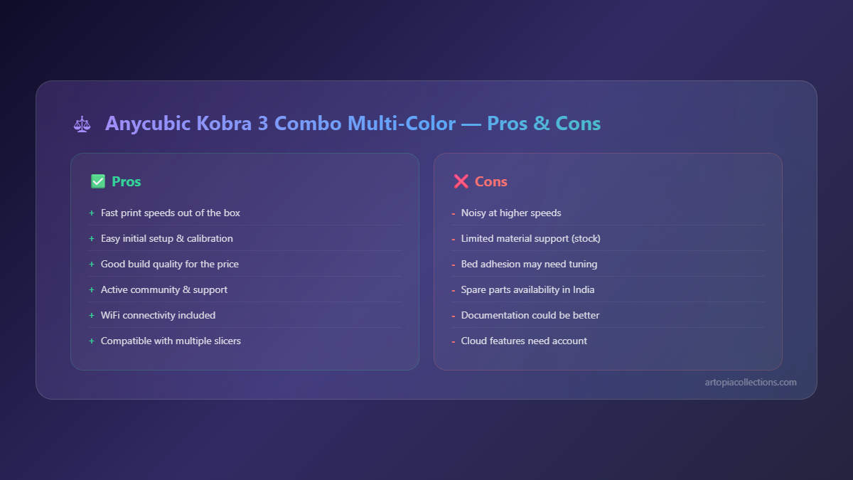 Anycubic Kobra 3 Combo Multi-Color Review: Budget AMS Alternative? - Quick Reference