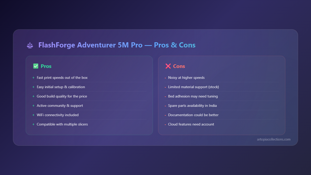 FlashForge Adventurer 5M Pro Review: Best Enclosed Printer for Schools and Beginners in India? - Quick Reference