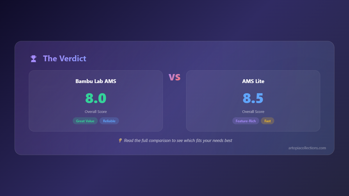 Bambu Lab AMS vs AMS Lite: Which Multi-Color System to Choose - Quick Reference
