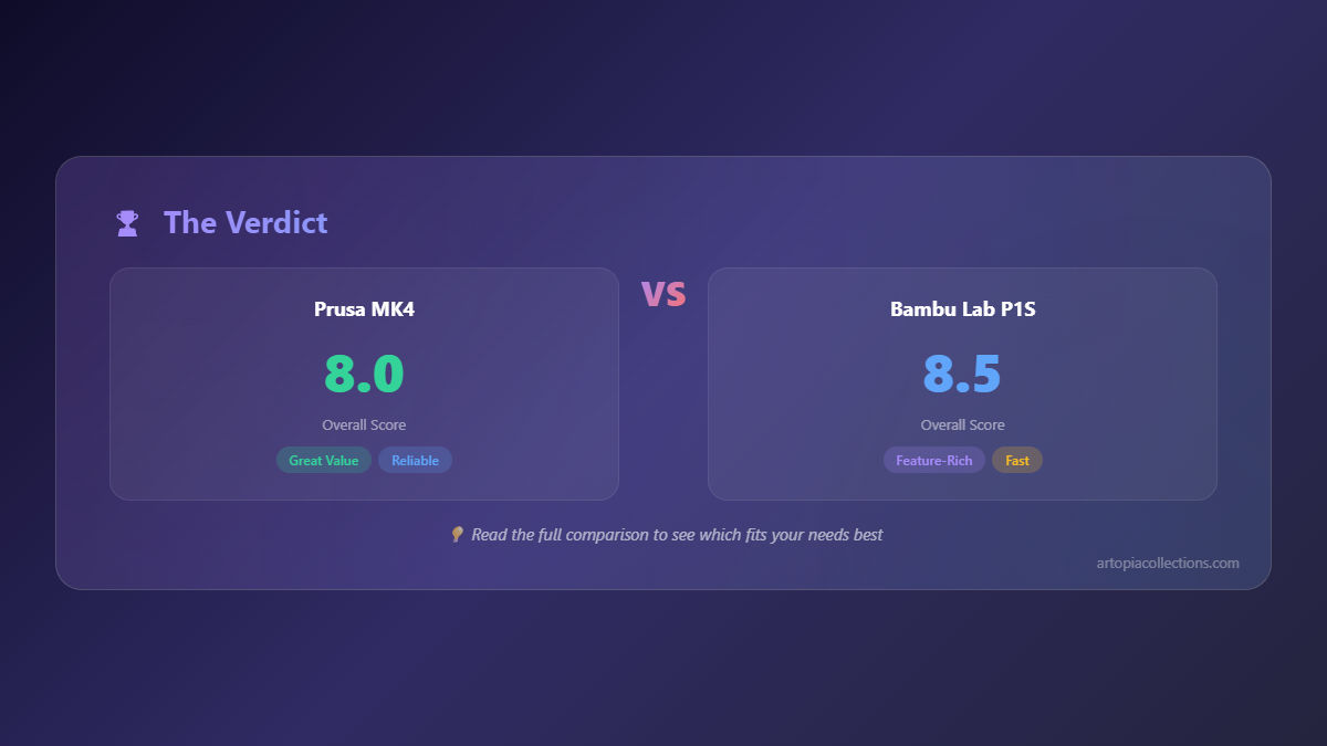 Prusa MK4 vs Bambu Lab P1S: European Precision vs Chinese Speed - Quick Reference