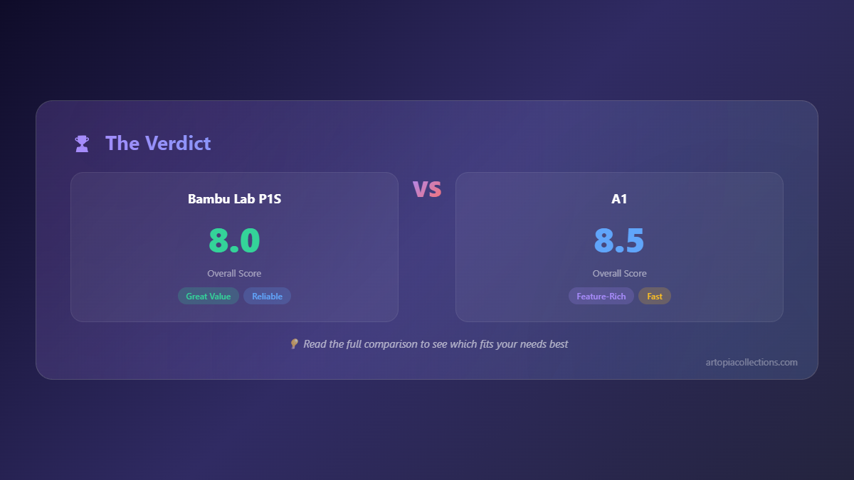 Bambu Lab P1S vs A1: Which Mid-Range Printer Fits Your Needs? - Quick Reference