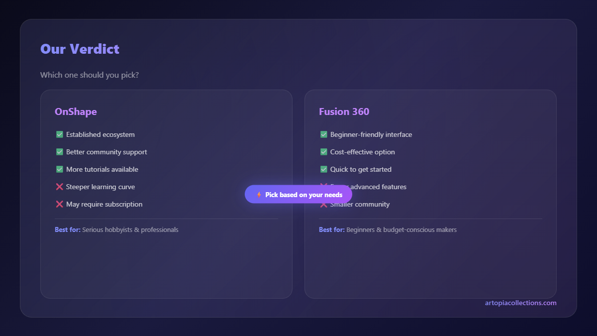 Verdict - OnShape vs Fusion 360: Free Cloud CAD for 3D Printing Compared