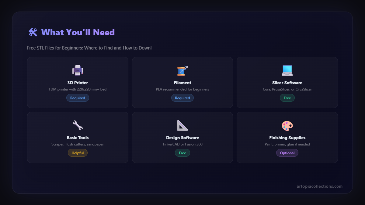 Materials and tools needed - Free STL Files for Beginners: Where to Find and How to Downl
