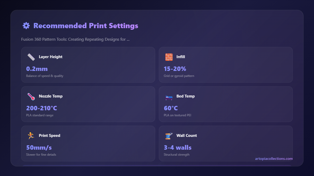 Recommended Settings - Fusion 360 Pattern Tools: Creating Repeating Designs for 3D Printing