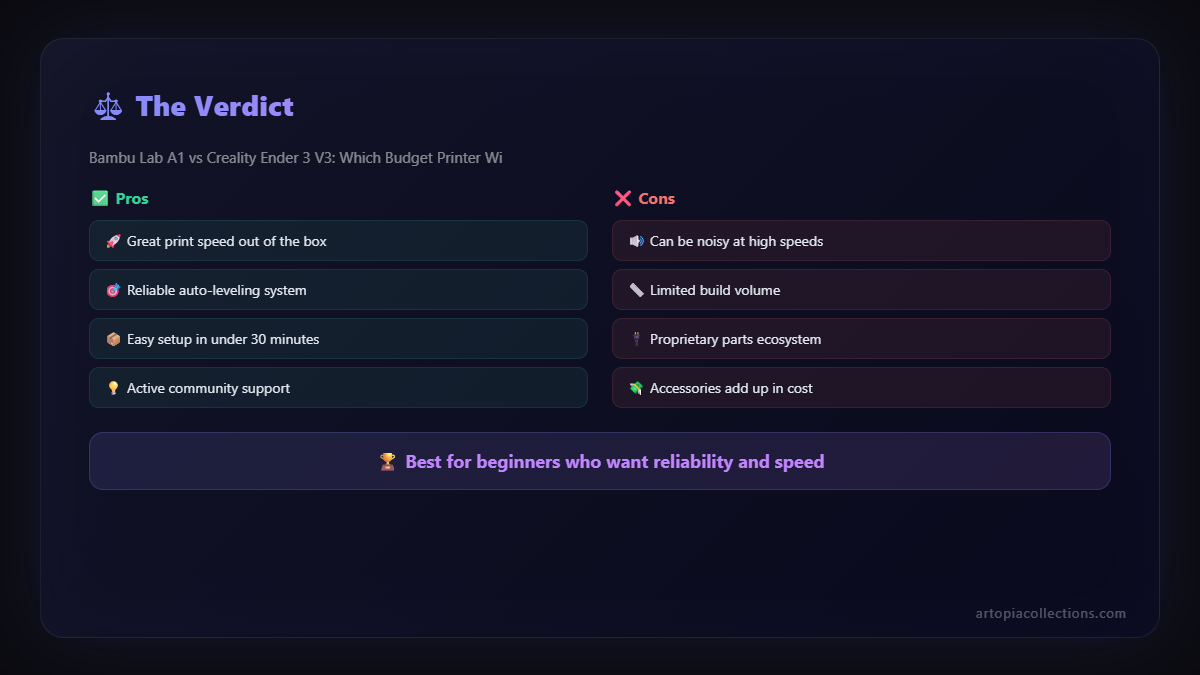 Pros and cons verdict - Bambu Lab A1 vs Creality Ender 3 V3: Which Budget Printer Wi