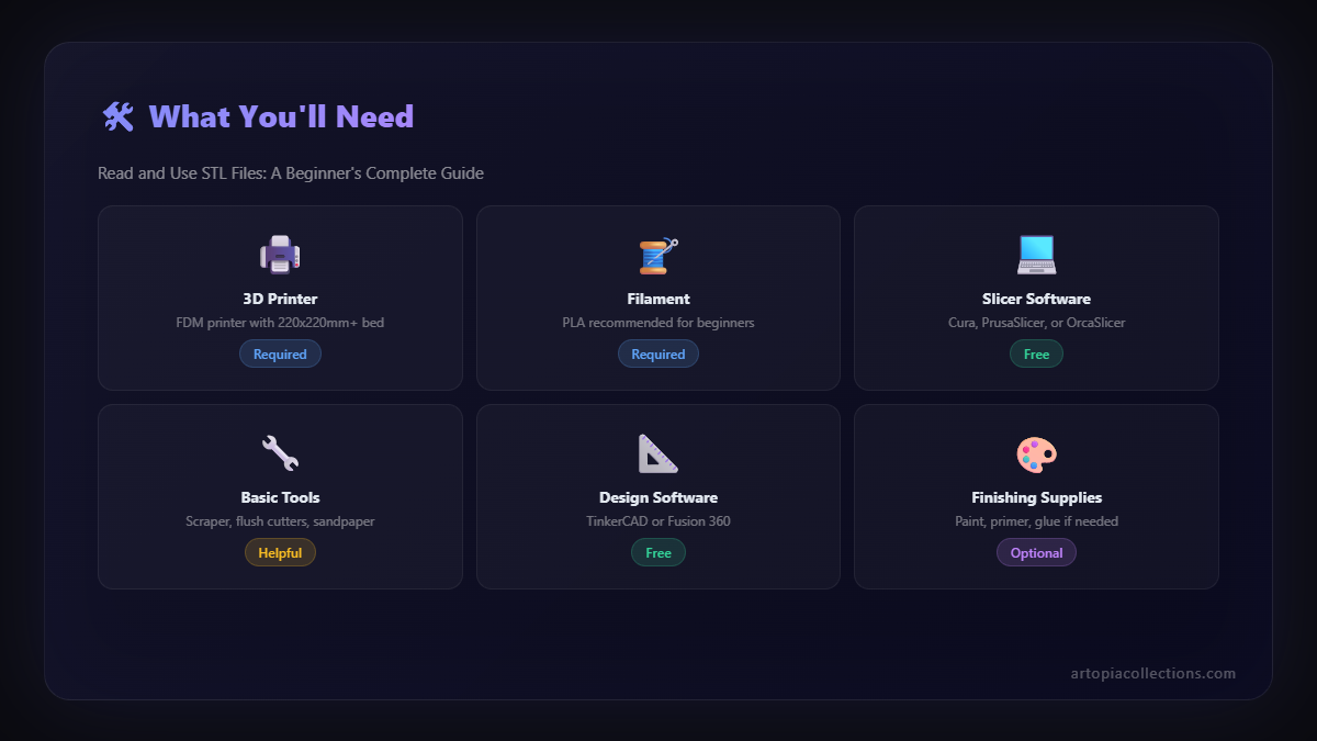 Materials and tools needed - Read and Use STL Files: A Beginner's Complete Guide