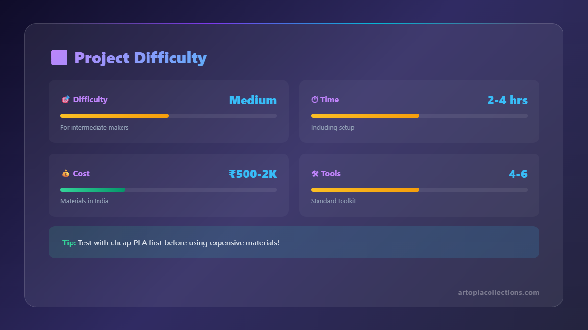 How to Configure Input Shaper on Your Klipper Printer for Less Ringing - Infographic 2